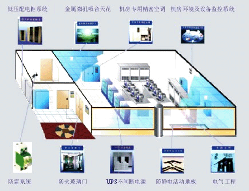 软件定制开发：打造您的专属工具箱